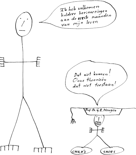 Prof. Dr. G.E. Heugen